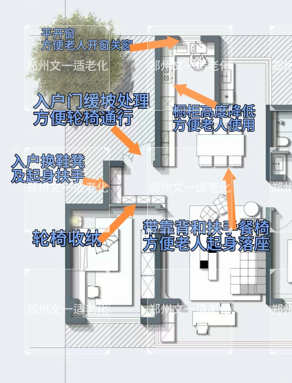 适老化设计︳让老人真正实现居家养老