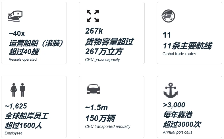 让我们一起出发！下一站 星辰大海！