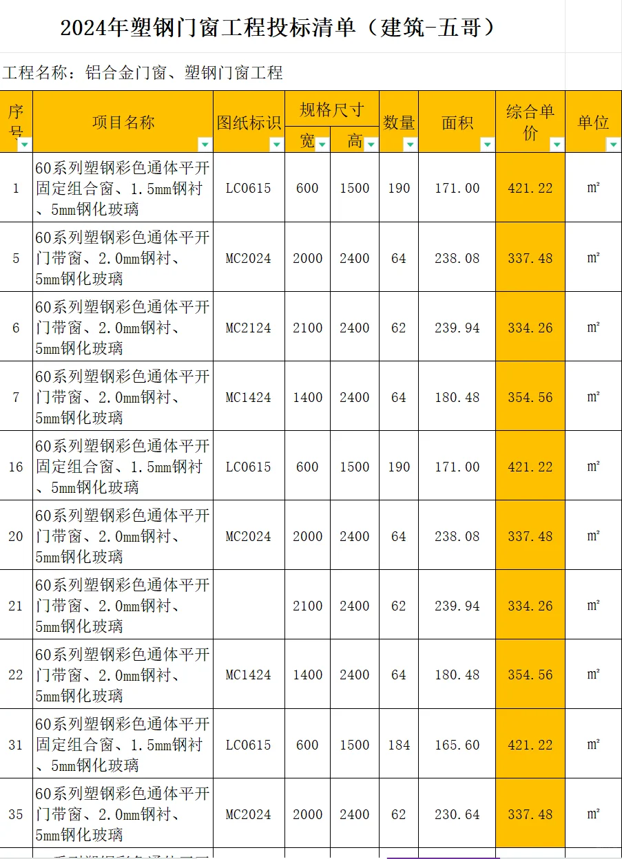 2024年塑钢门窗工程投标清单