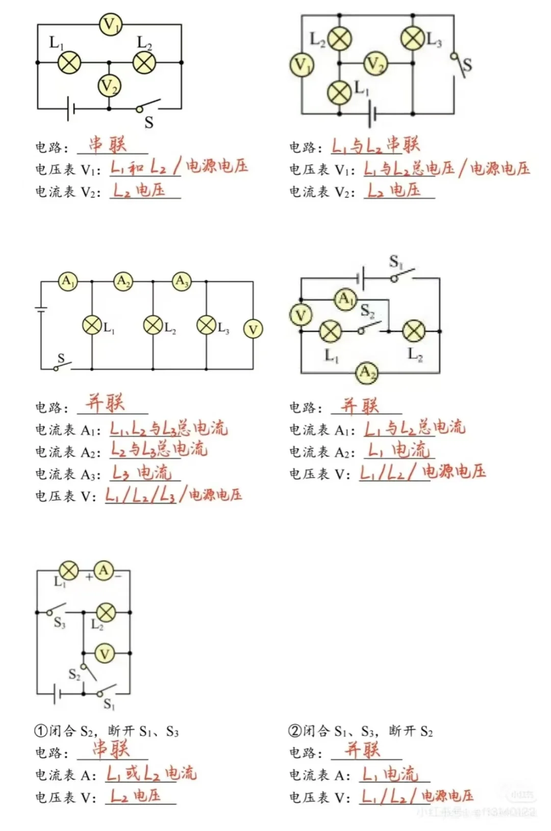 判断电路时要小心啊，电表测谁很重要！