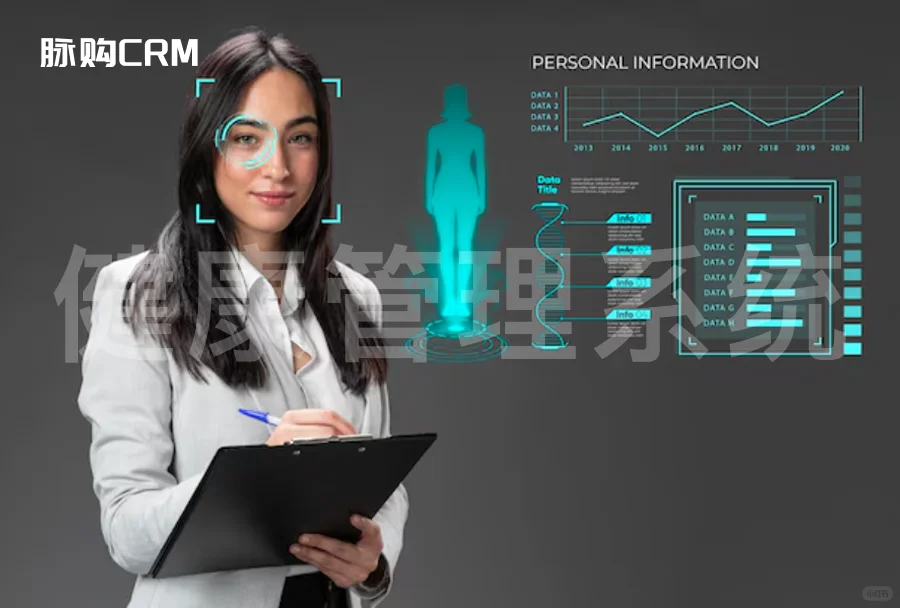 会员健康管理干货：6个步骤定制健康计划