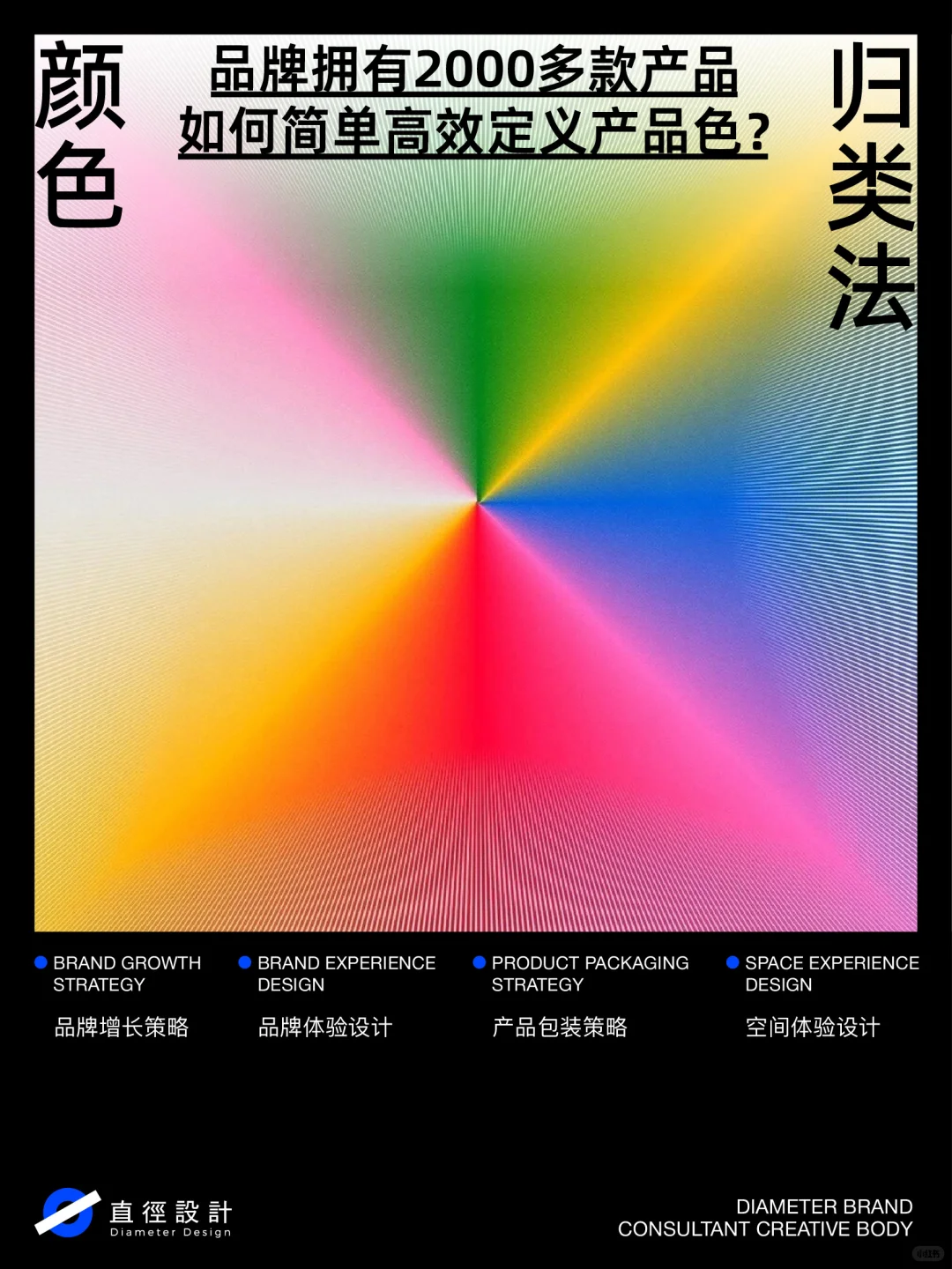 上千种颜色的高效归类法