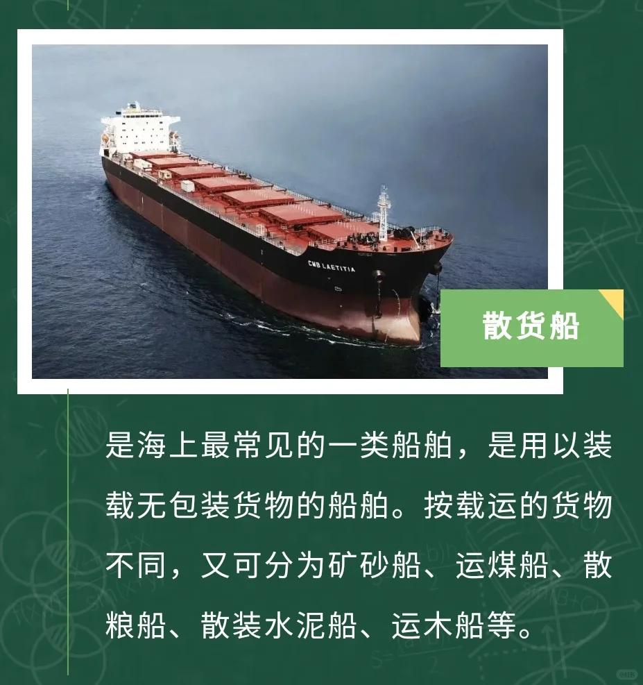 船舶的用途与样貌