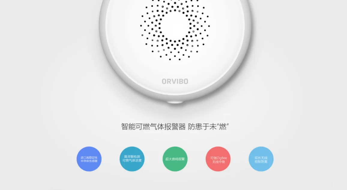 智能家居安全系统重要性