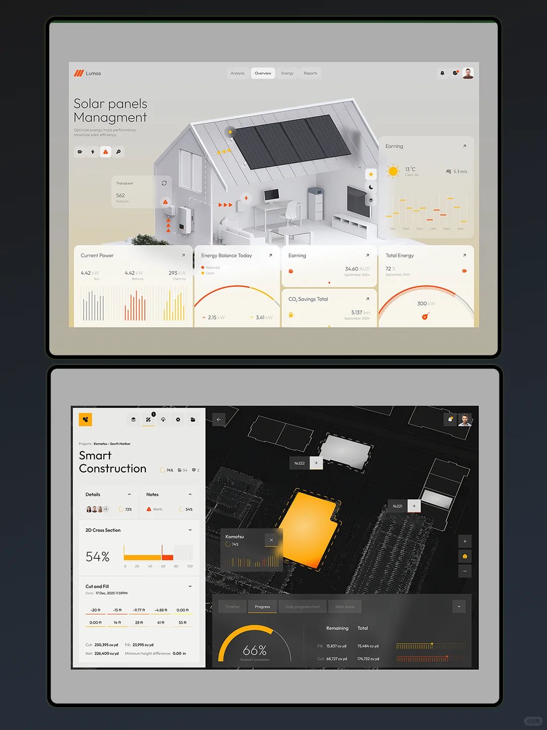 工控界面，这样设计太高端。