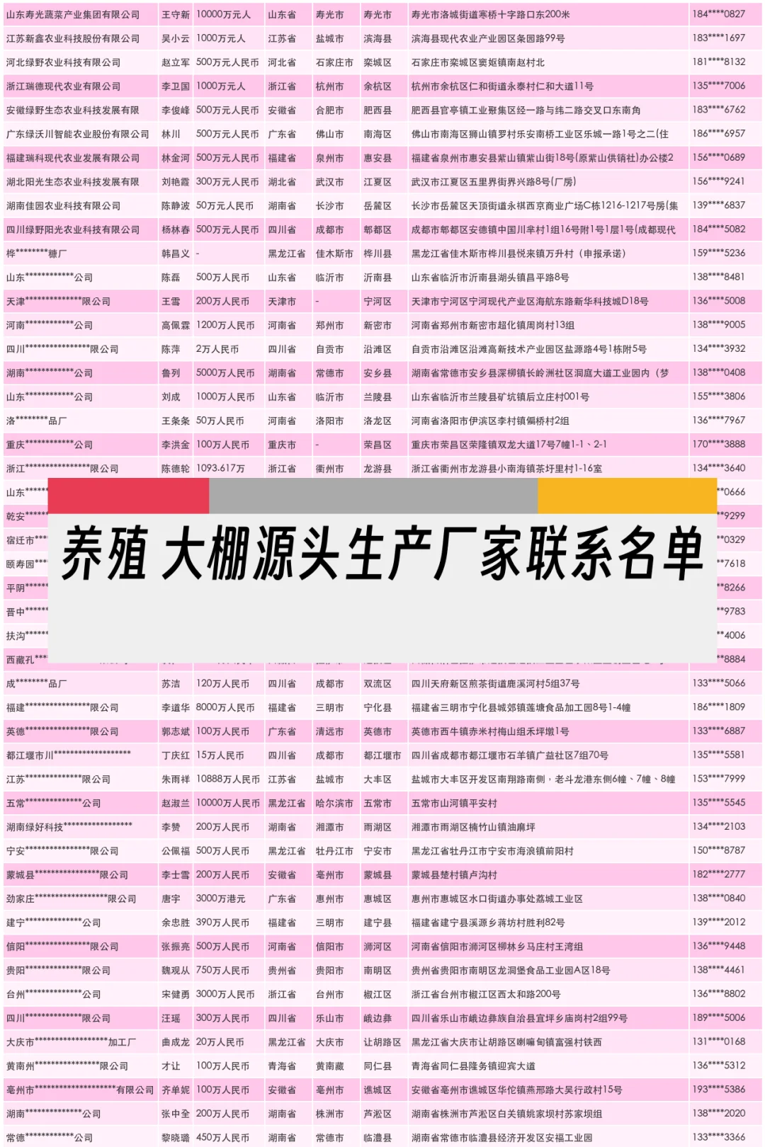 养殖 大棚源头生产厂家联系名单