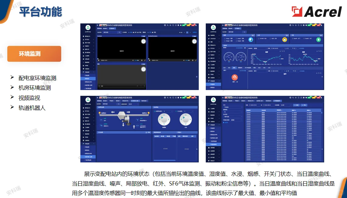 什么是企业微电网解决方案？