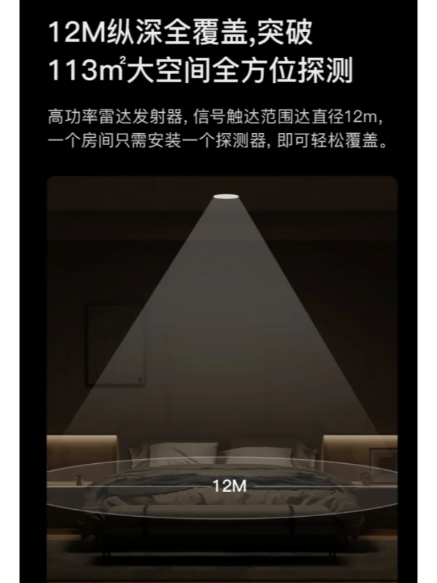 智能家居安全系统重要性