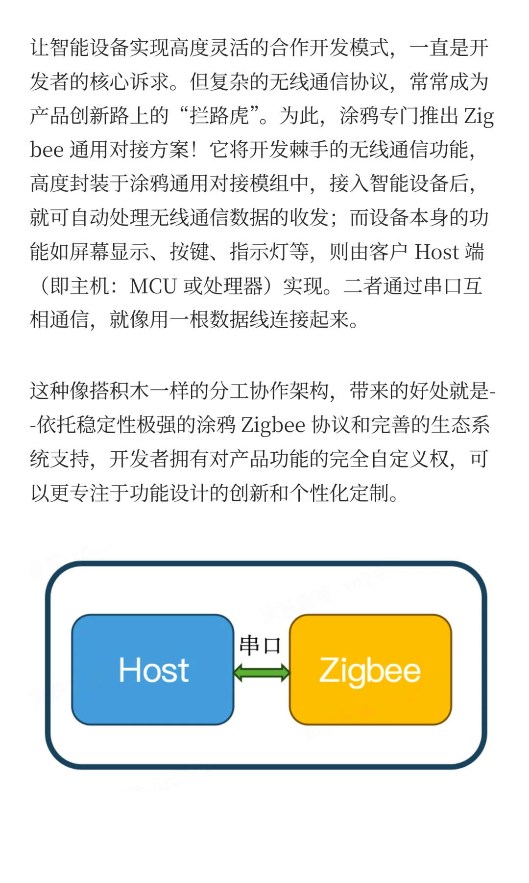 涂鸦变革式简化智能设备开发流程！