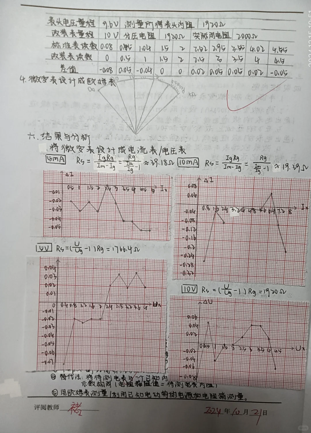 万用电表的设计
