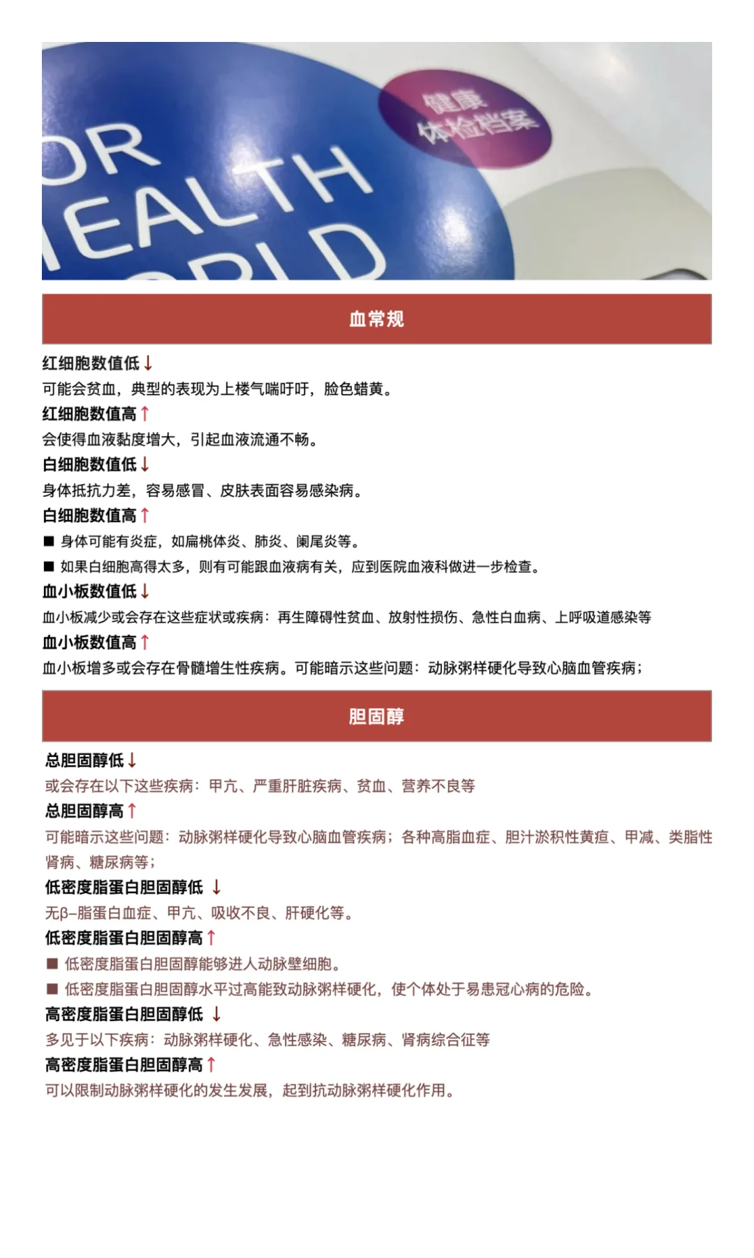 帮你读懂体检报告单上的这些指标异常