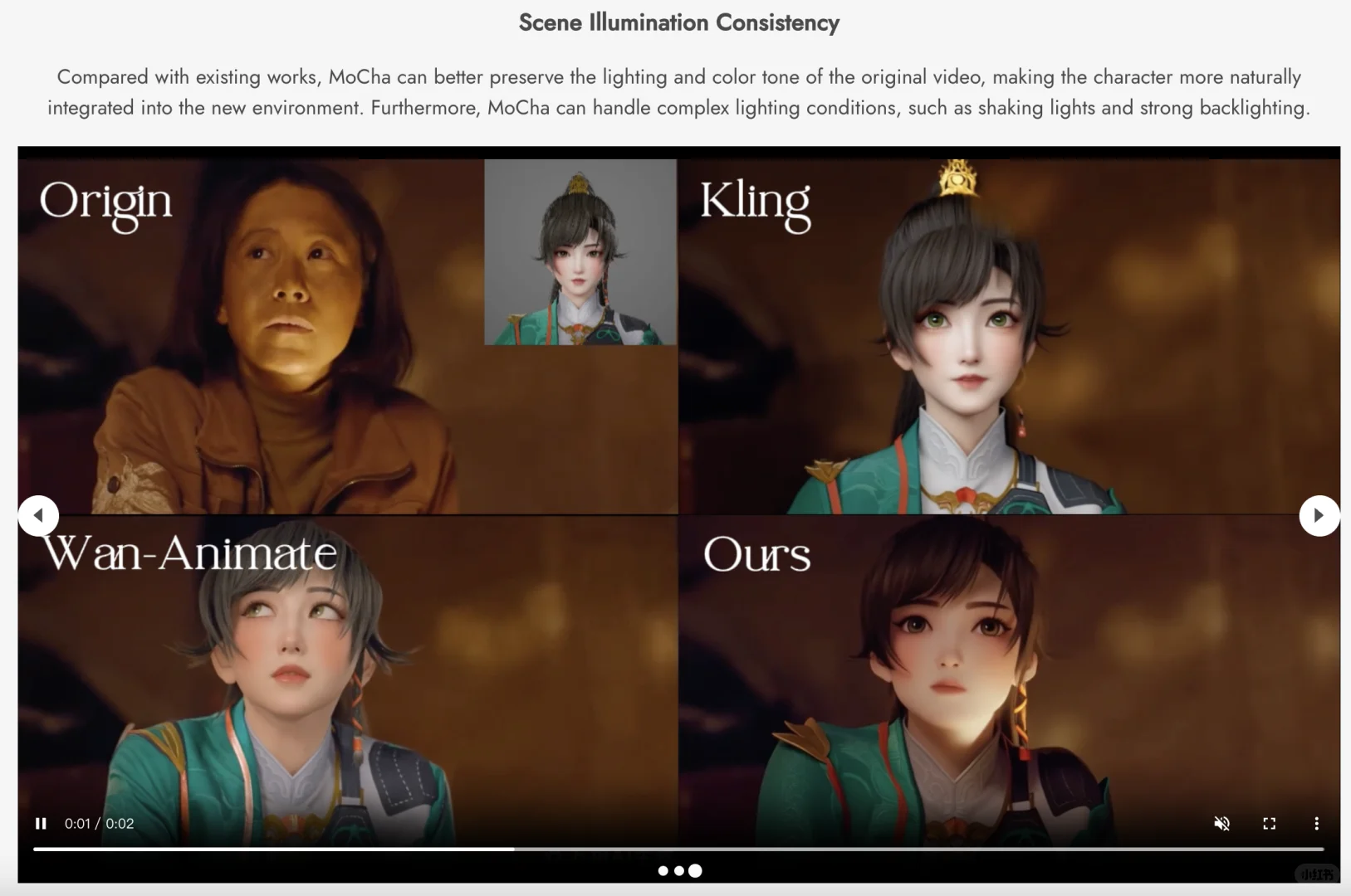 MoCha：视频角色替换 已开源?