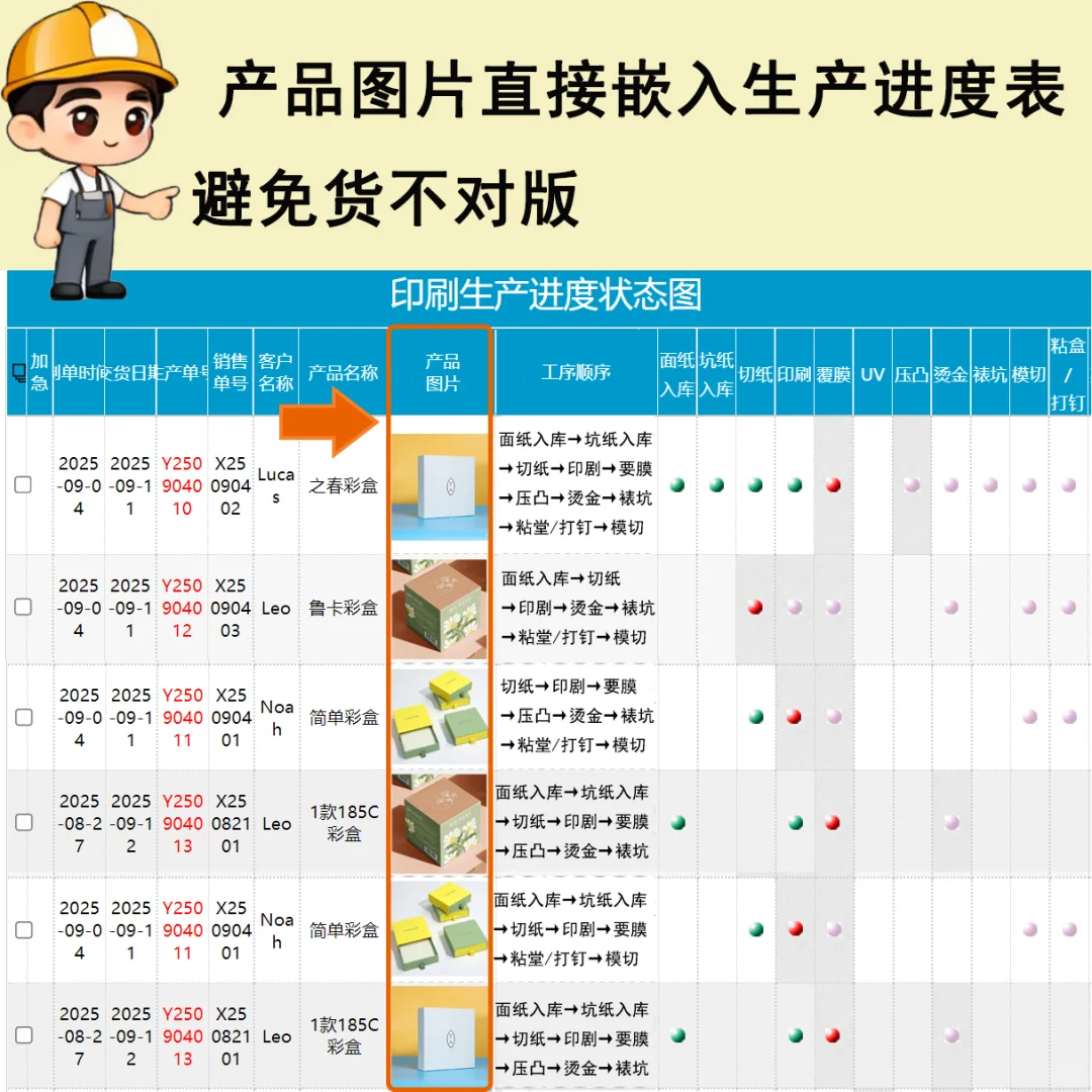 货不对版&生产进度混乱？我有妙招！