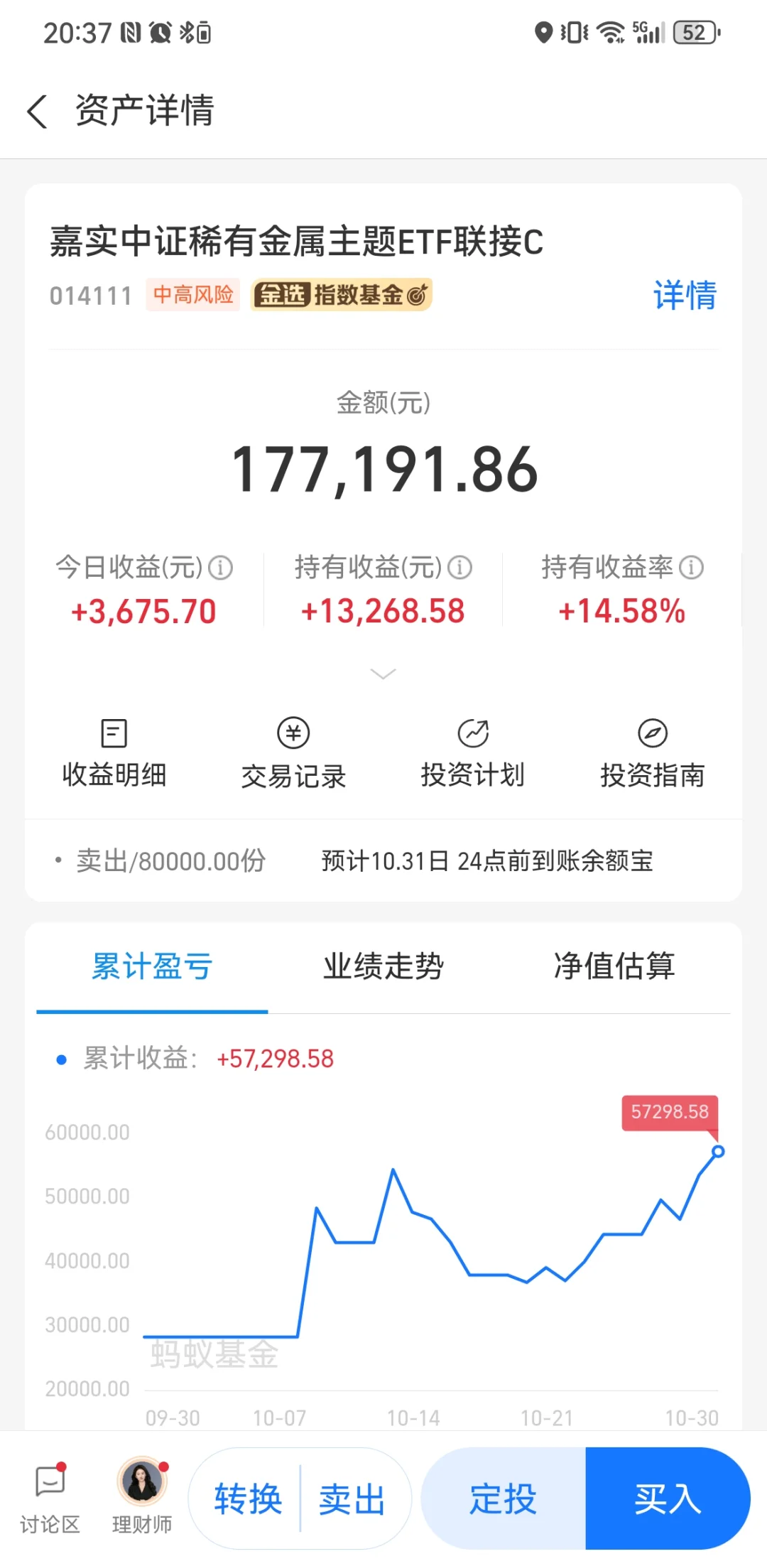 锂矿强势，稀土跟随