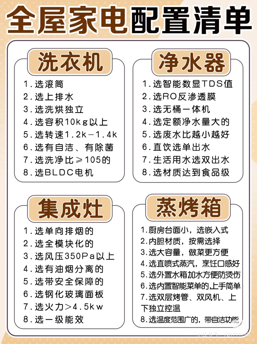 ?全屋家电采购清单来啦