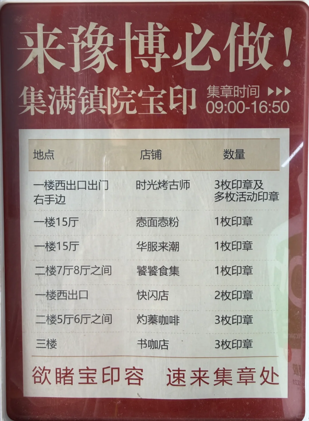 博物馆系列29｜河南博物院