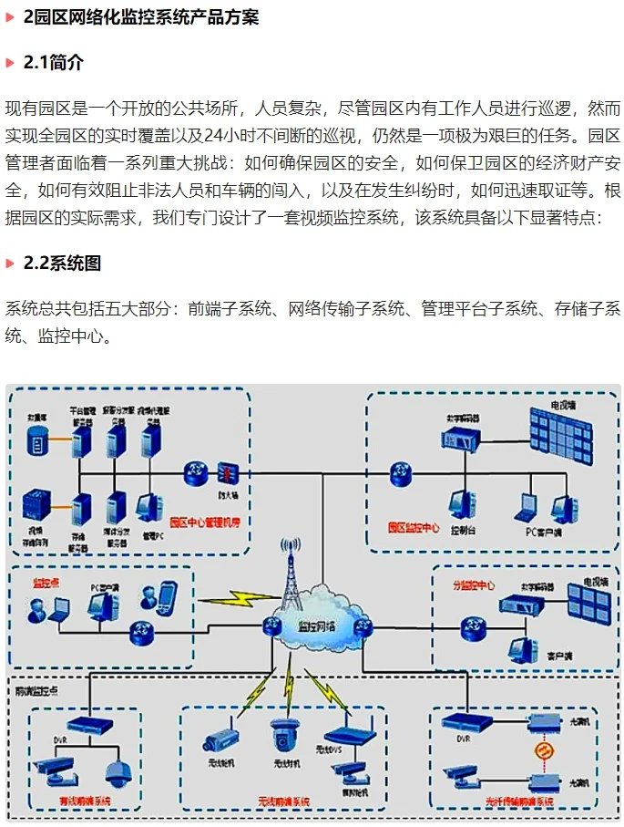 农业岛智慧农业平台农业 解决方案