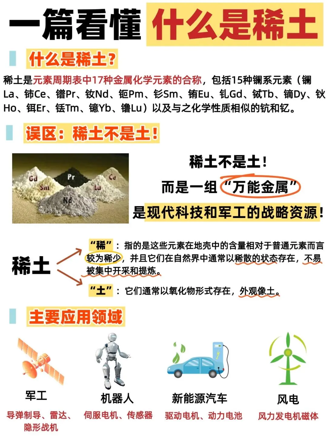 一篇看懂什么是“稀土”