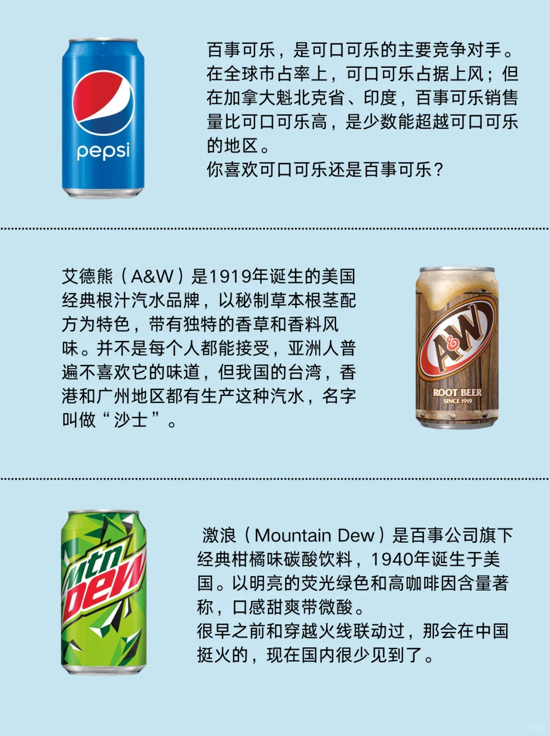 全球畅销汽水品牌?你喝过几种？