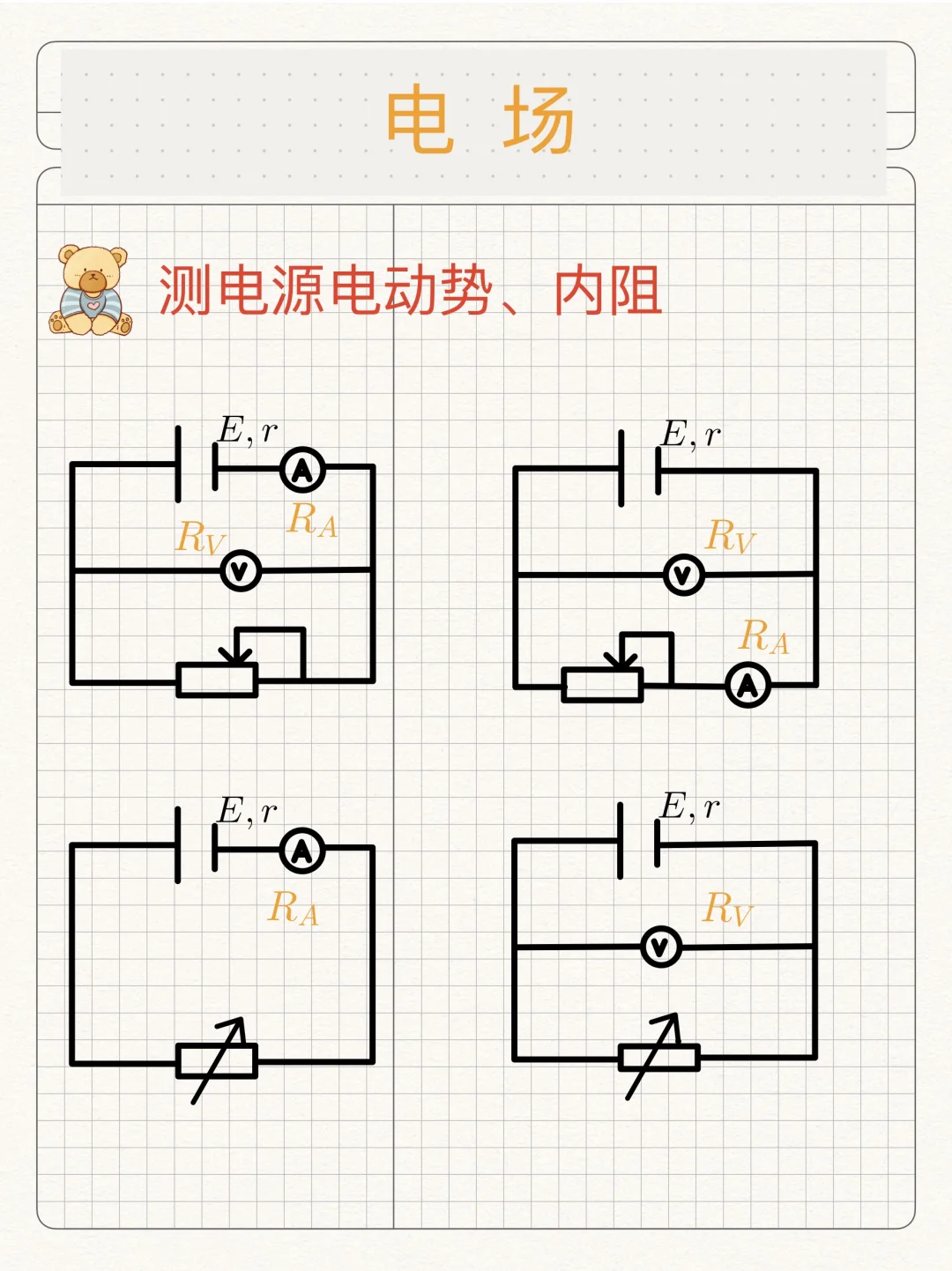 恒定电流??10个考点自查清单come