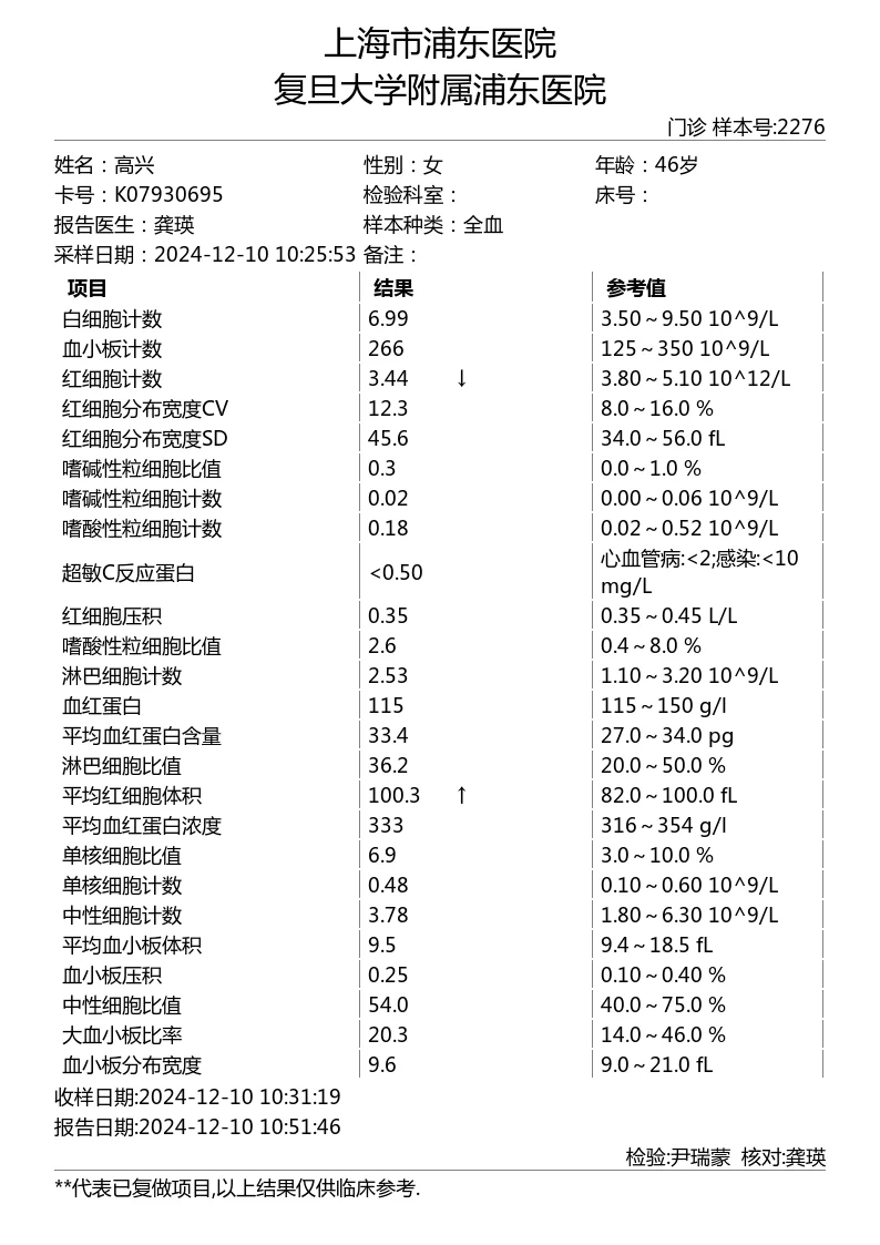 2024年12月体检报告