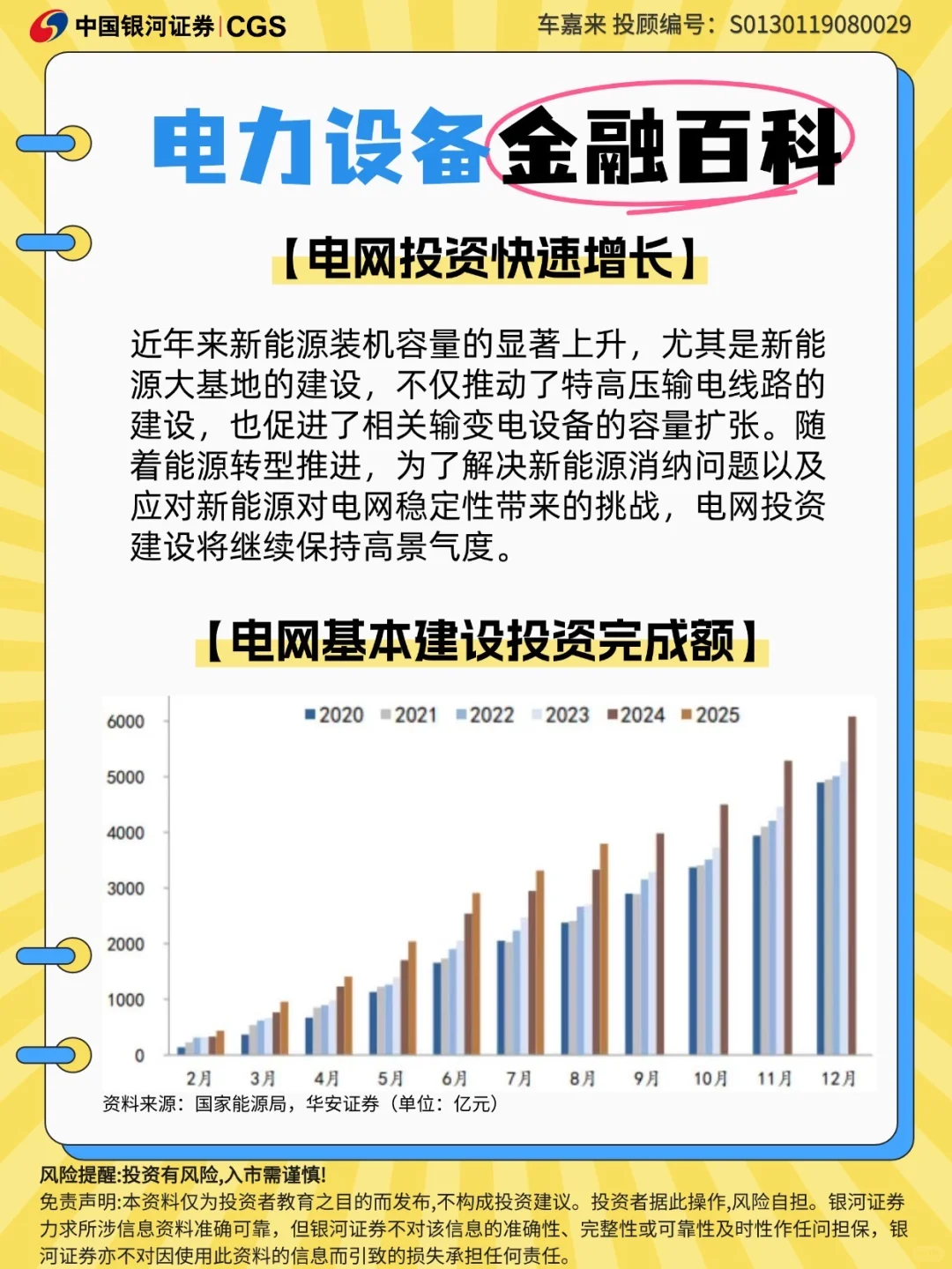 ?电力设备?金融百科