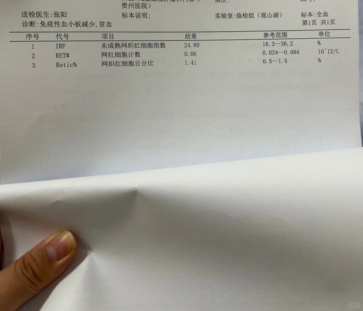 宝宝贫血 有谁能看懂报告单