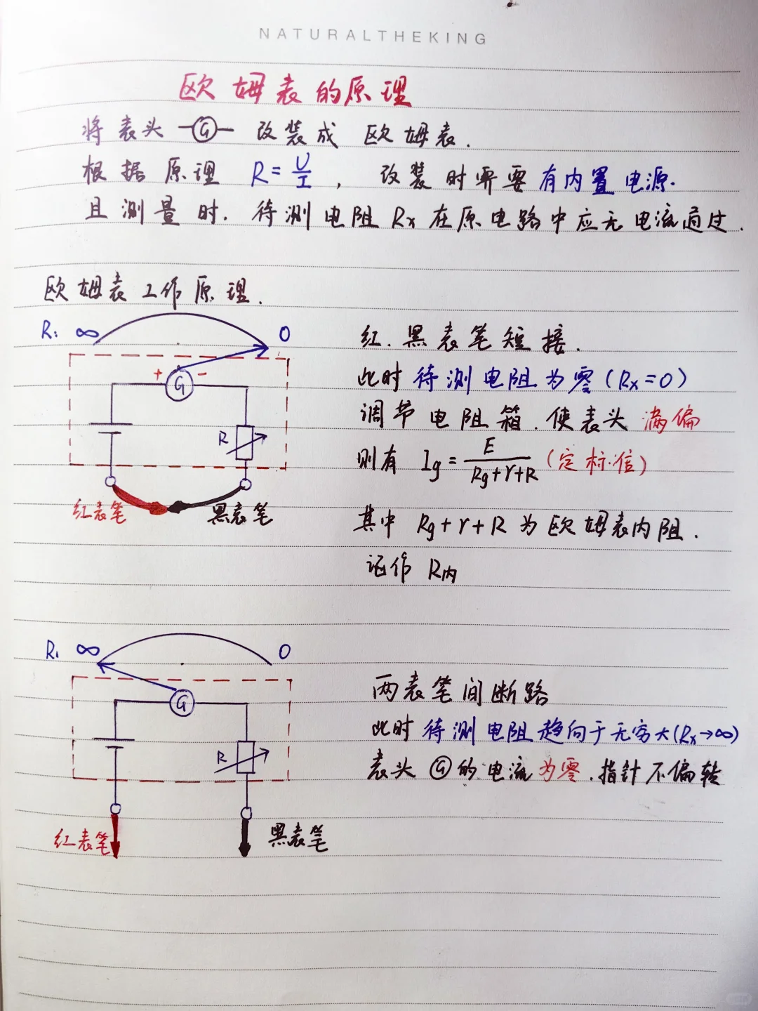 高中物理｜多用电表的原理和使用
