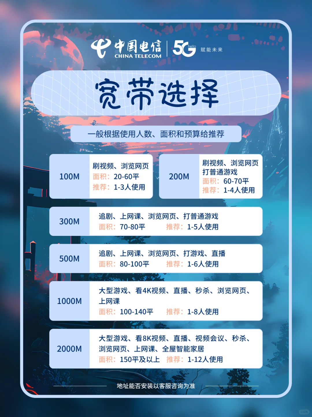 ?【上海电信宽带这波羊毛不薅真的亏！】