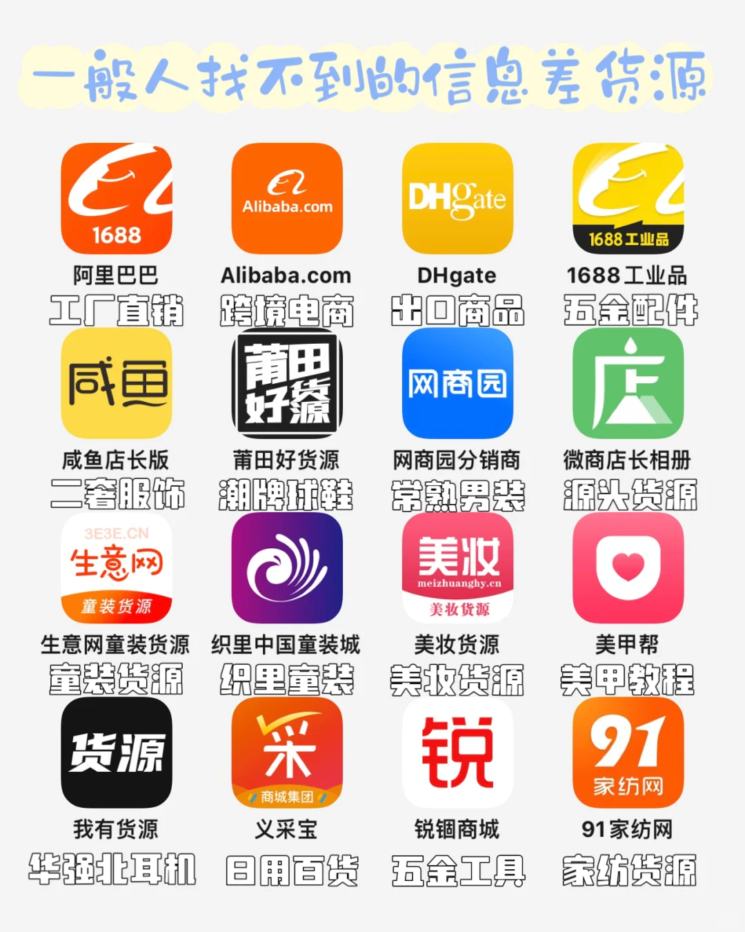 一般人找不到的信息差货源