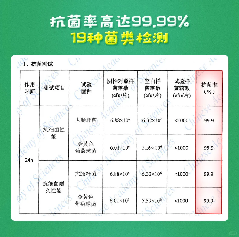 解读：三棵树儿童健康宝墙面漆（儿童漆）