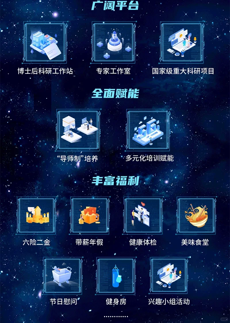 中国移动(成都)产业研究院2025秋季校园招聘