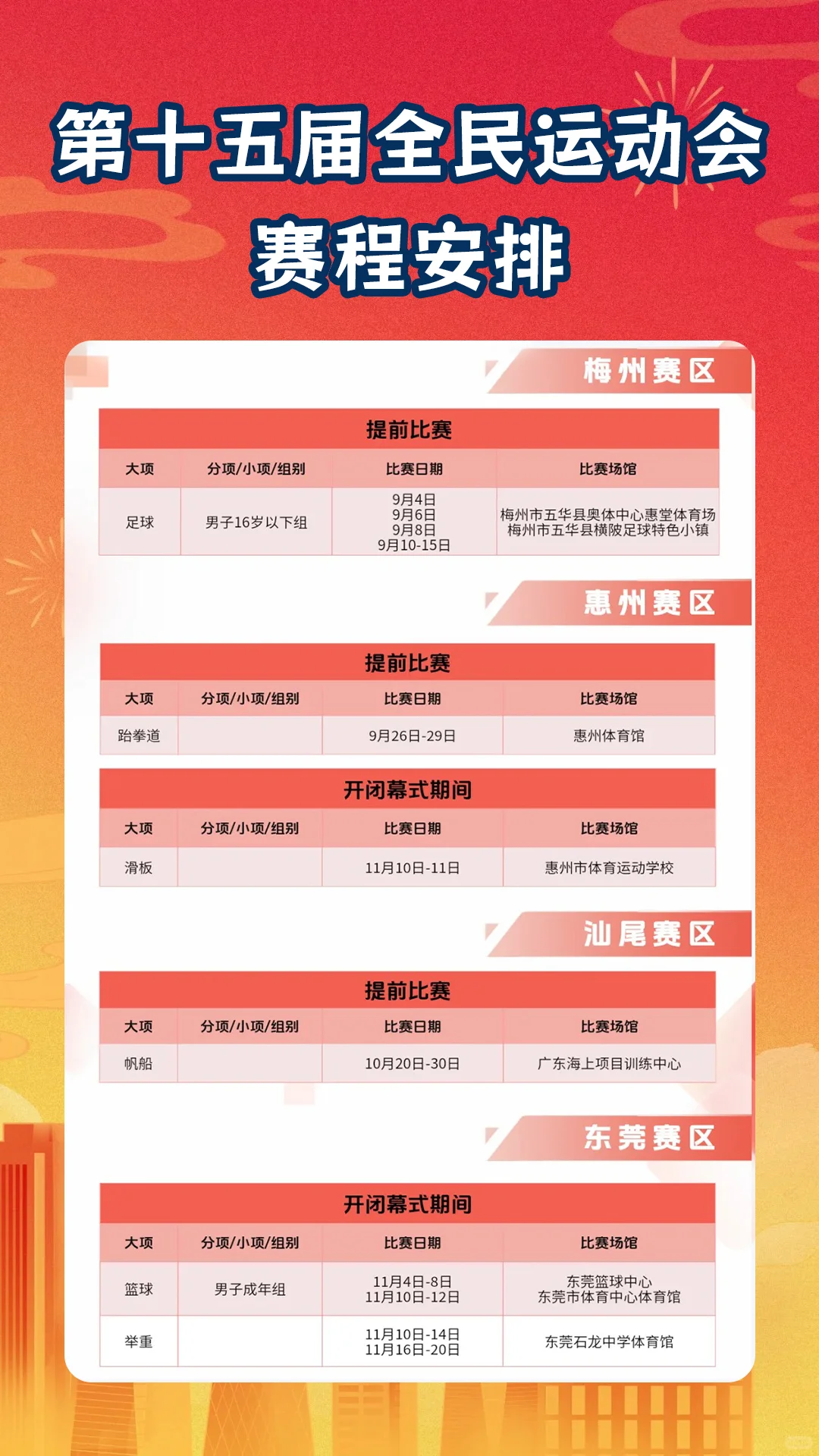 2025十五运观赛指南超全赛事+场馆