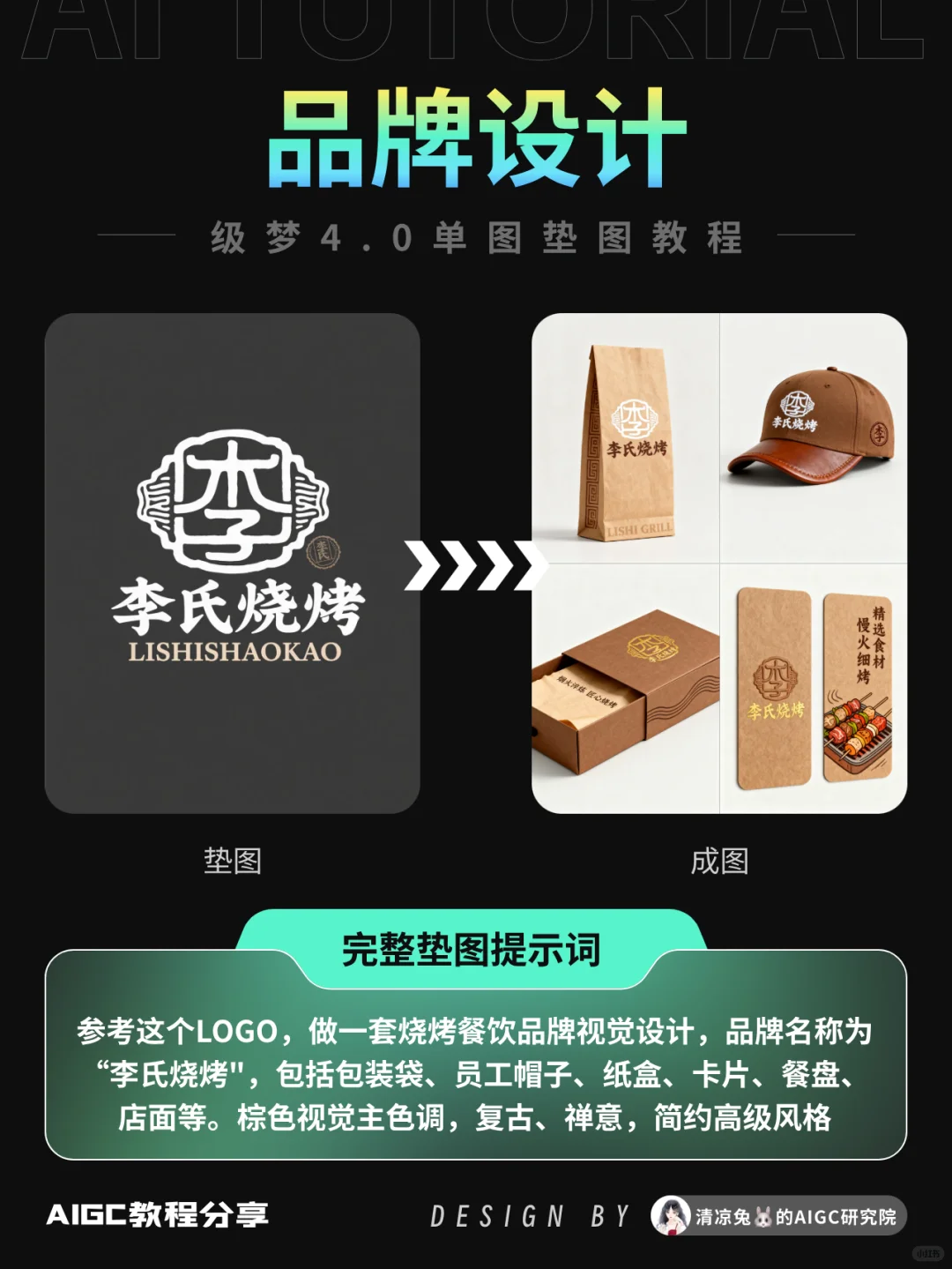 ?既梦4.0升级炸场❗️打工人狂喜2分钟搞定❗️