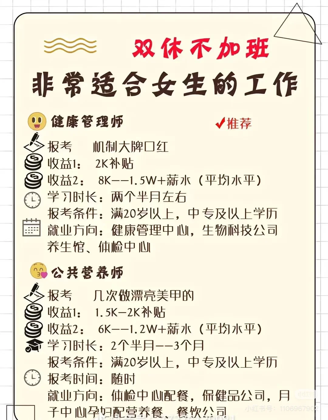 公共营养师VS健康管理师