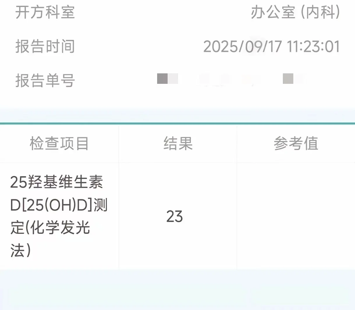 所以，为啥那么多人要吃5000iu的d3啊？
