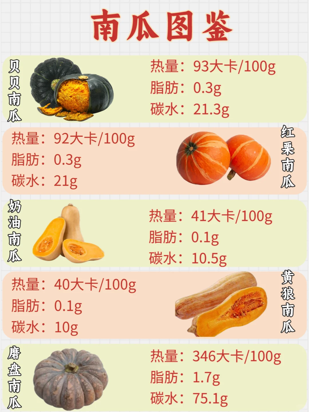 减脂主食选粗粮?选对主食还能瘦得更快