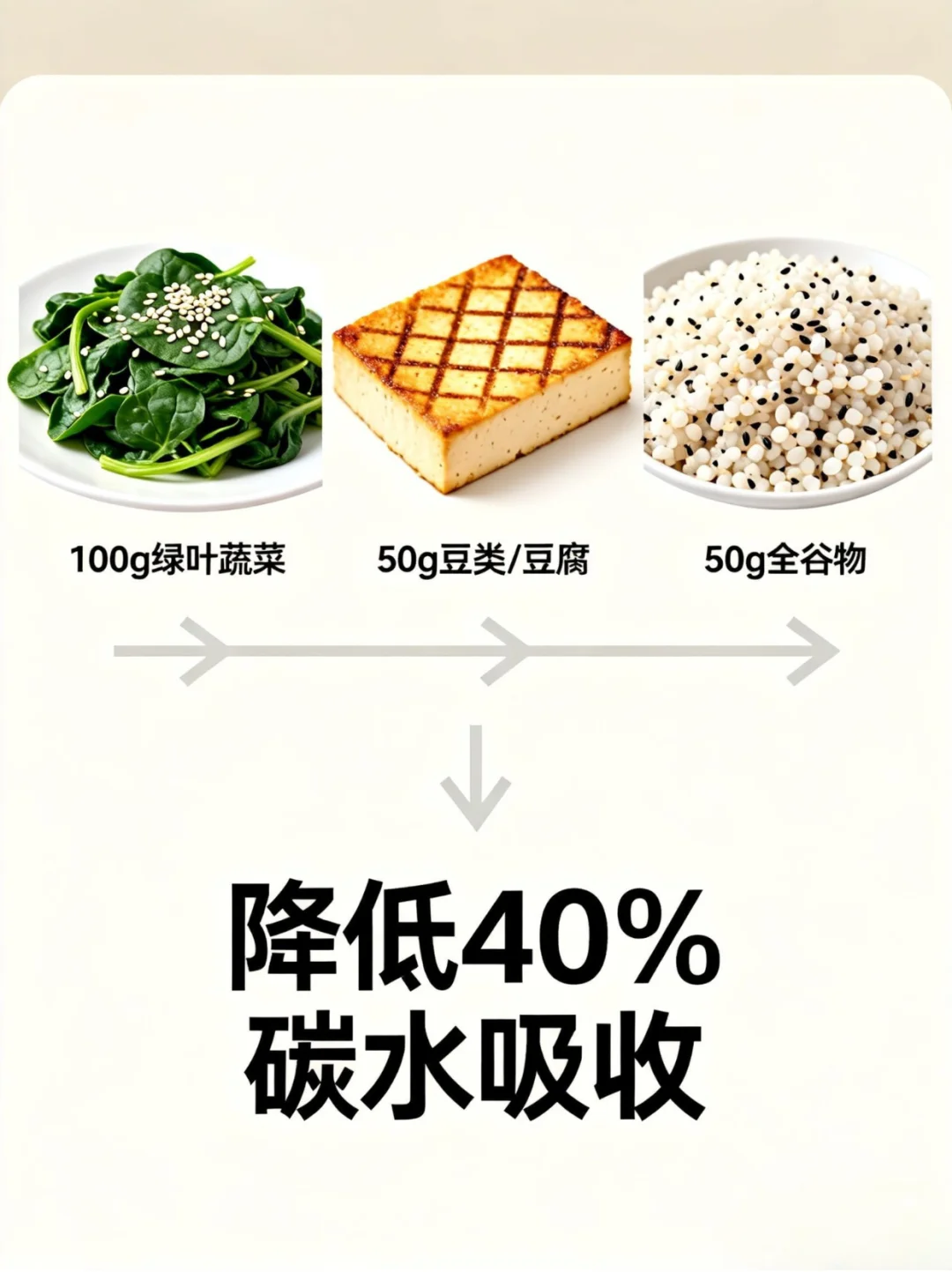 素食控糖必看！8个科学吃法让血糖稳如老狗