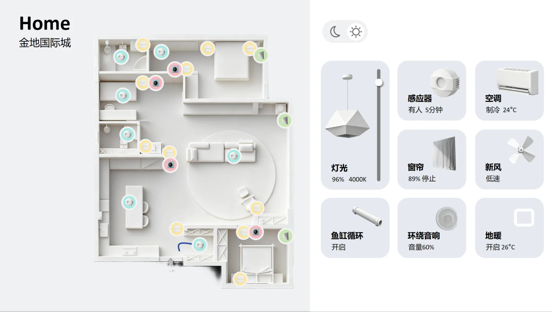 装修避坑指南:KNX把全屋智能卷疯了!