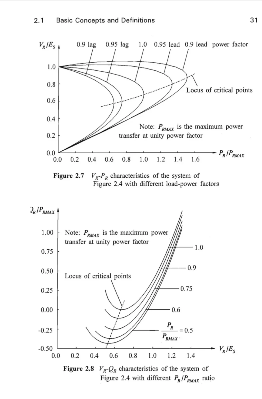计算机视觉 人工智能 深度学习