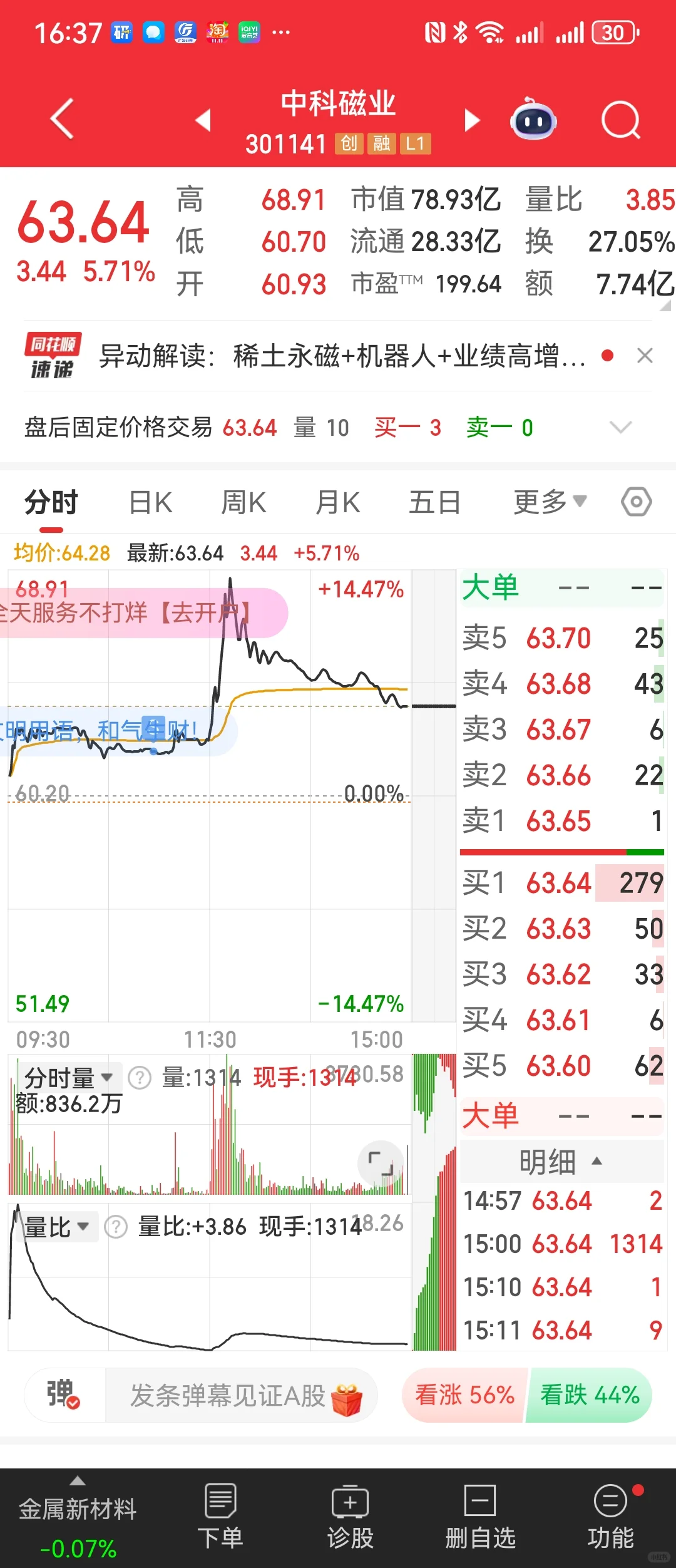 我和老公比炒股