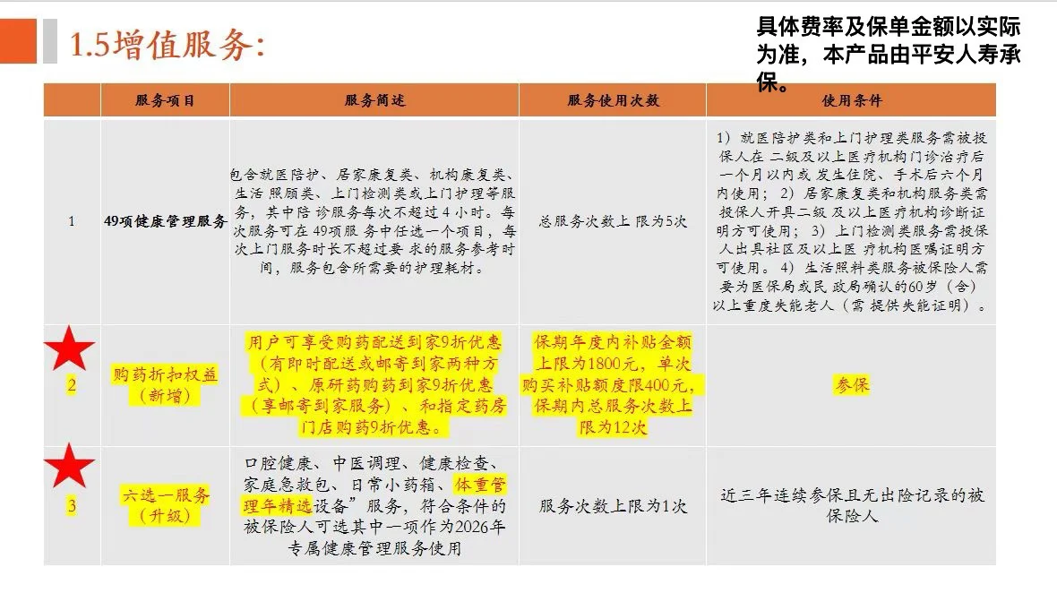 2026普惠健康保11.3上线,195元