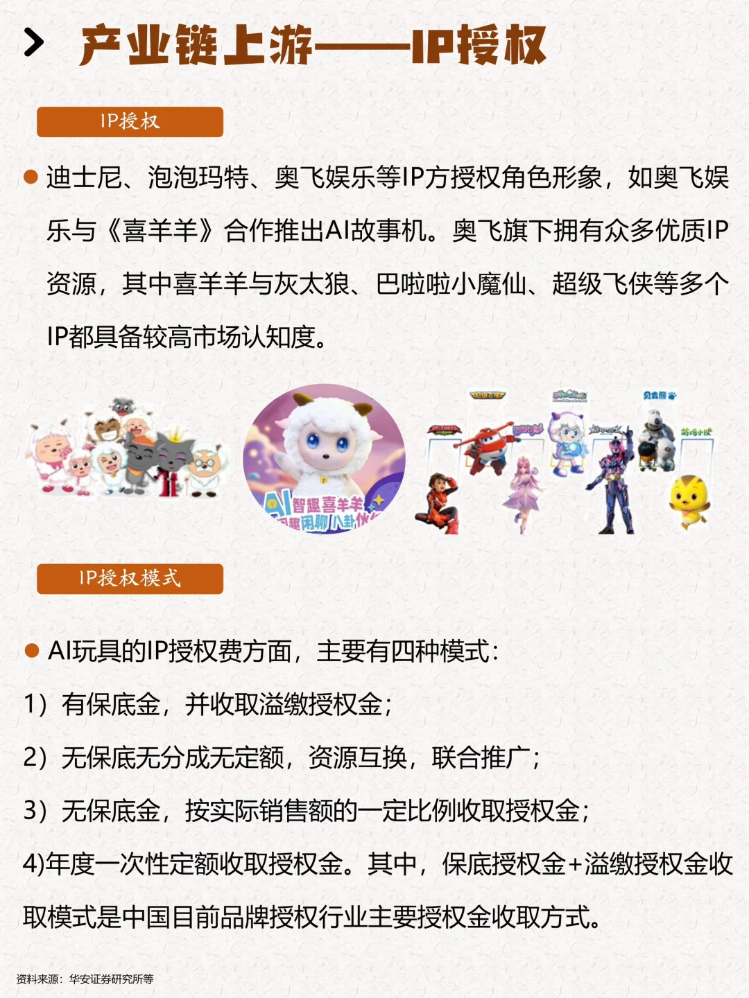 一天吃透一个行业：AI玩具