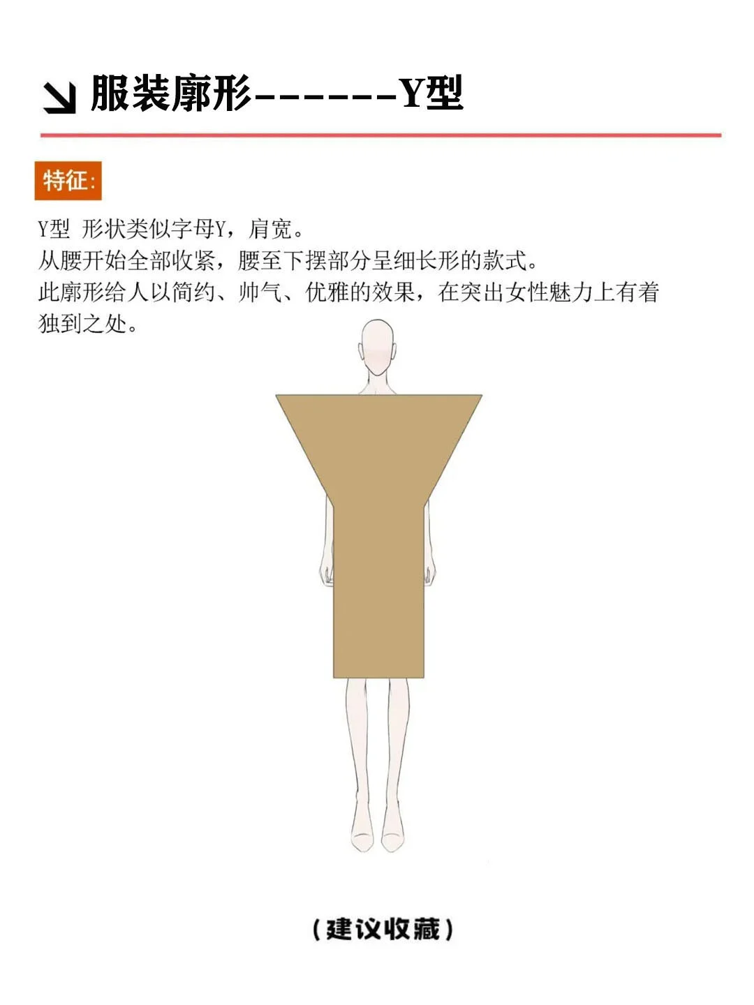 教你快速识别服装廓形｜干货必藏⁉️