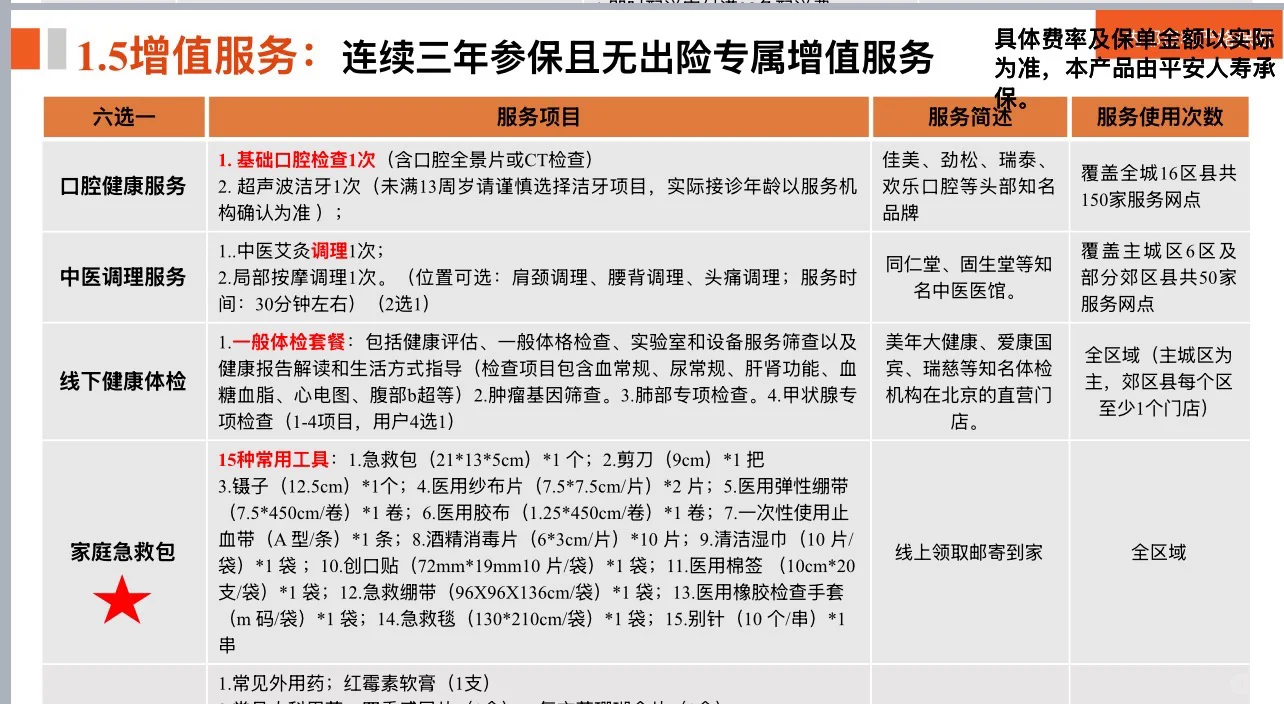 2026普惠健康保11.3上线,195元