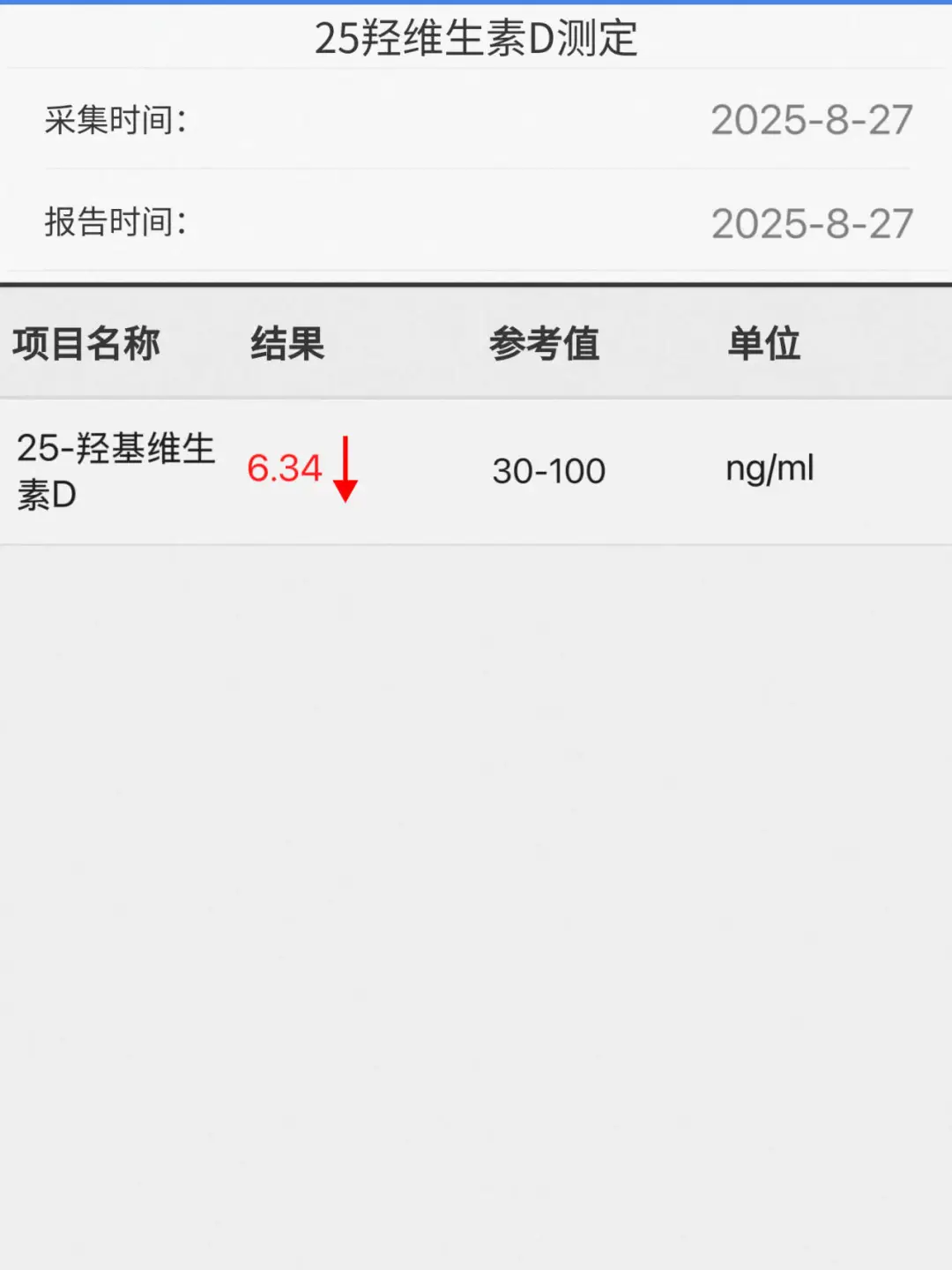 维生素d真的救了我的命