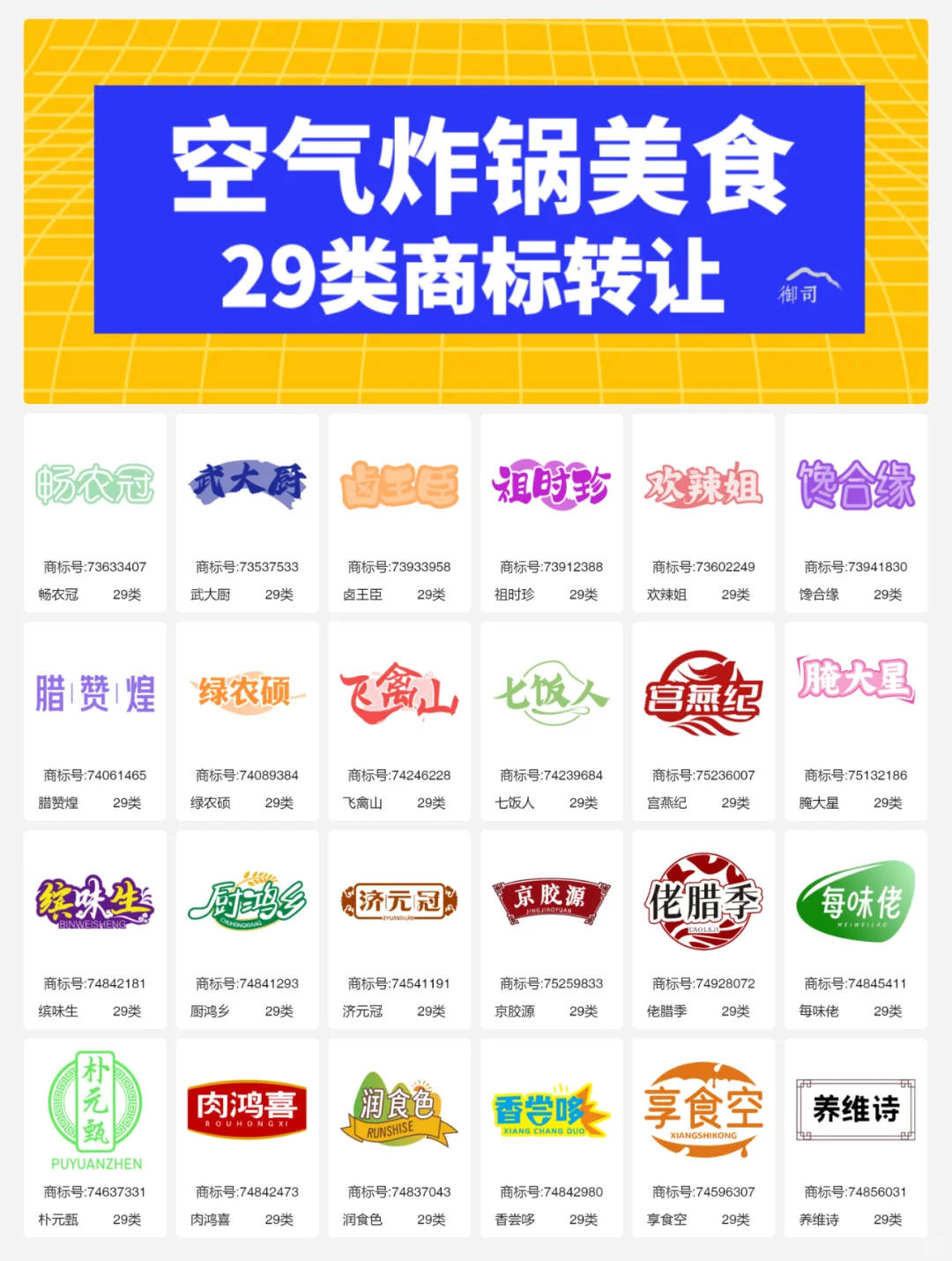 空气炸锅美食 29类速冻食品 鸡块商标转让