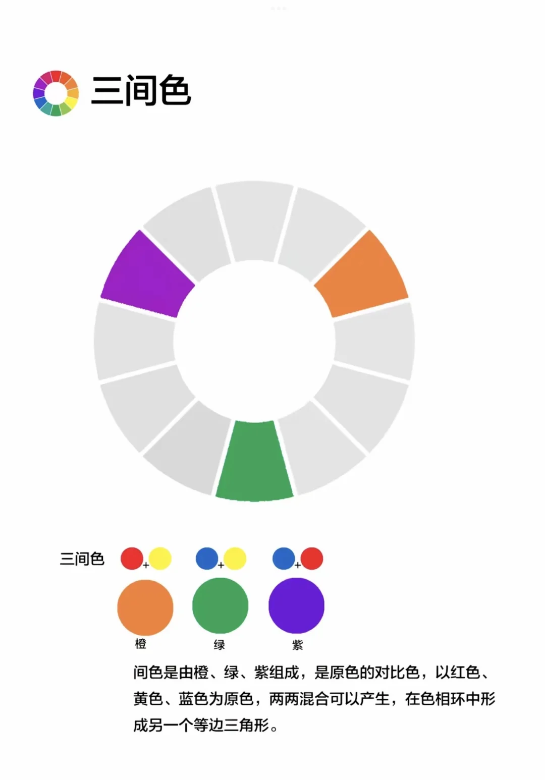 色彩基础｜瑞士色彩大师 伊顿 • 十二色相环