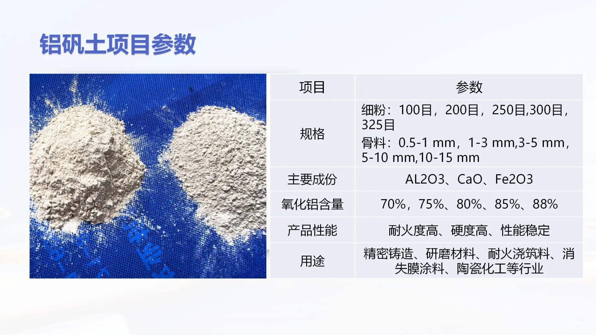高铝矾土的绿色生产未来