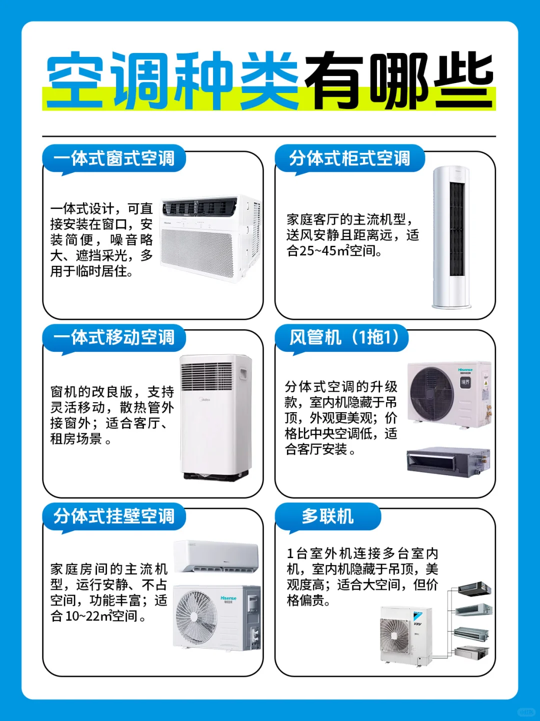 挂机柜机、风管机和中央空调，到底怎么选？